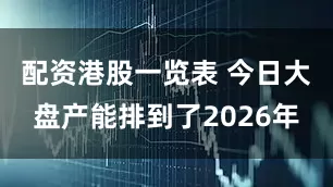 配资港股一览表 今日大盘产能排到了2026年