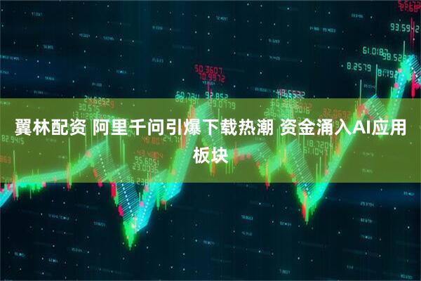 翼林配资 阿里千问引爆下载热潮 资金涌入AI应用板块